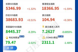 对阵曼联一役，特里皮尔触球、创造机会等7项数据队内居首